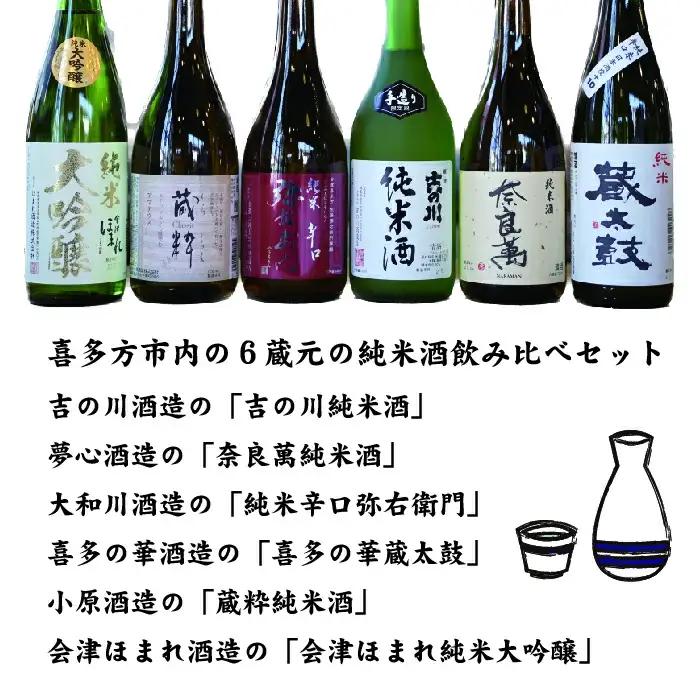 日本酒　喜多方地酒 720ml×6銘柄飲み比べセット　純米酒　飲み比べ　吉の川　奈良萬　辛口弥右衛門　喜多の華蔵太鼓　蔵粋　会津ほまれ純米大吟醸　吉の川酒造　夢心酒造　大和川酒造　　喜多の華酒造　小原