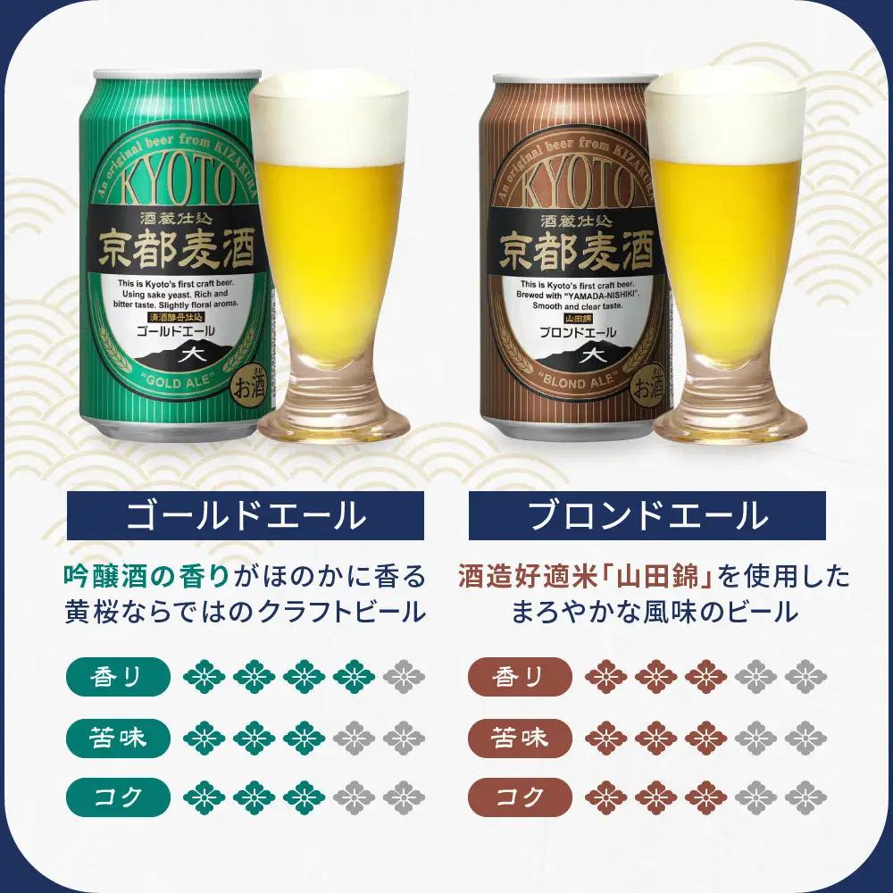 【黄桜】クラフトビール 京都麦酒4缶アソート×6セット クラフトビール