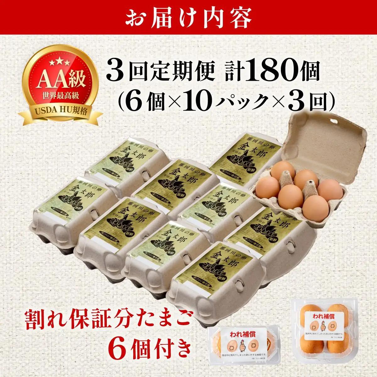 寄附額改定↓ ＜定期便・全3回＞鮮度AA級の世界最高ランク！金太郎卵 平飼い たまご 60個（6個×10パック）