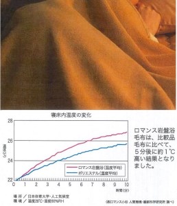 [ロマンス岩盤浴] マイヤー敷きパッド グレー シングル 8660890 [2504]