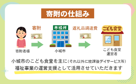 【返礼品なし】寄附額10,000円（チケット10枚）こども 食堂（ここから食堂） 応援 チケット 福祉支援 放課後授業 市民活動 ボランティア 佐賀県 小城市【B100-016】