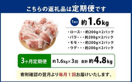 【3ヶ月定期便】 しゃぶしゃぶ 4種食べ比べセット 大分県産 豚肉 約1.6kg ×3回 合計4.8kg 【米の恵み】 ロース バラ モモ ウデ 肉