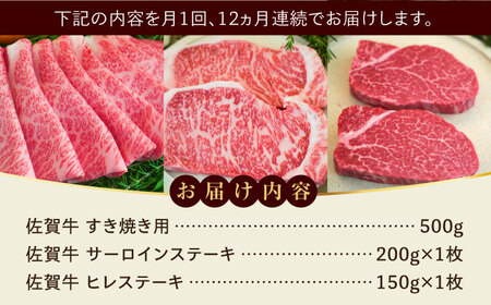 【全12回定期便】佐賀牛 すき焼き用とサーロインステーキとヒレステーキ食べ比べ 計10.2kg / ブランド牛 和牛 黒毛和牛 小分け / 佐賀県 / 有限会社佐賀セントラル牧場[41ASAA274]