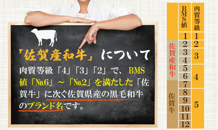 佐賀産和牛 すき焼き 400ｇ B130-069 すき焼き 牛肉 スライス 