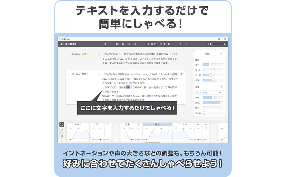 VOICEPEAK 商用可能 6ナレーターセット