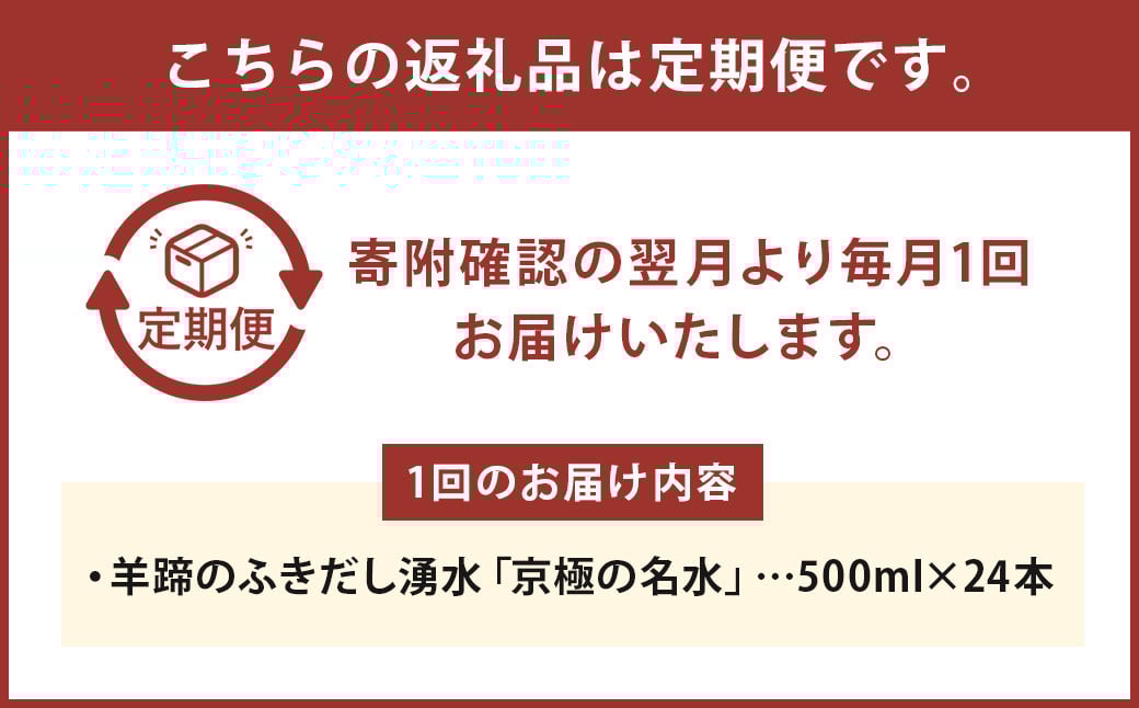 【6回定期便】羊蹄のふきだし湧水 「京極の名水」 500ml×24本 （1ケース）