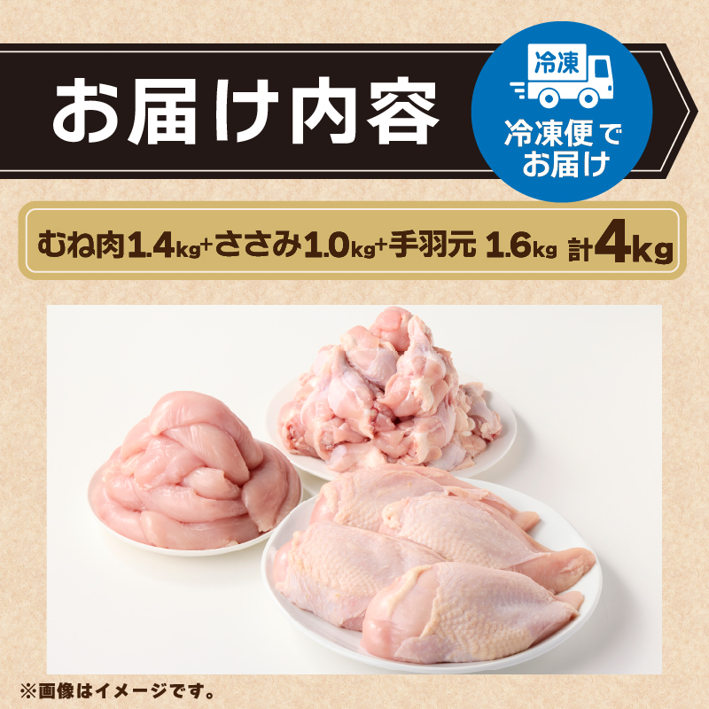 山梨県産＜健味鶏＞むね肉、ささみ、手羽元　合計４kgセット