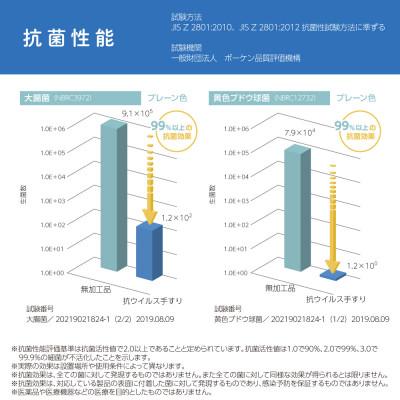 ふるさと納税 甲賀市 住宅向け手すりソフトハンドP-34V/L-7060/#10プレーンホワイト |  | 03