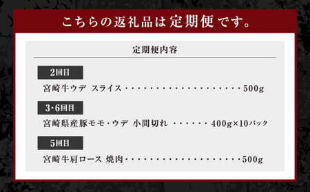 ＜ミヤチク 宮崎県豚・宮崎牛6ヶ月定期便＞※入金確認後、2ヶ月以内に順次出荷【c1313_mc】 総量13.2kg  牛肉 和牛 黒毛和牛 4等級以上 ブランド牛 肉 宮崎牛 豚肉  国産 小分け セ