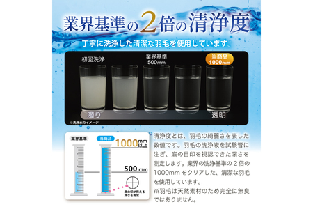 羽毛布団 本掛け シングル 冬用 80番手サテン 綿100％ ゴールド ｜