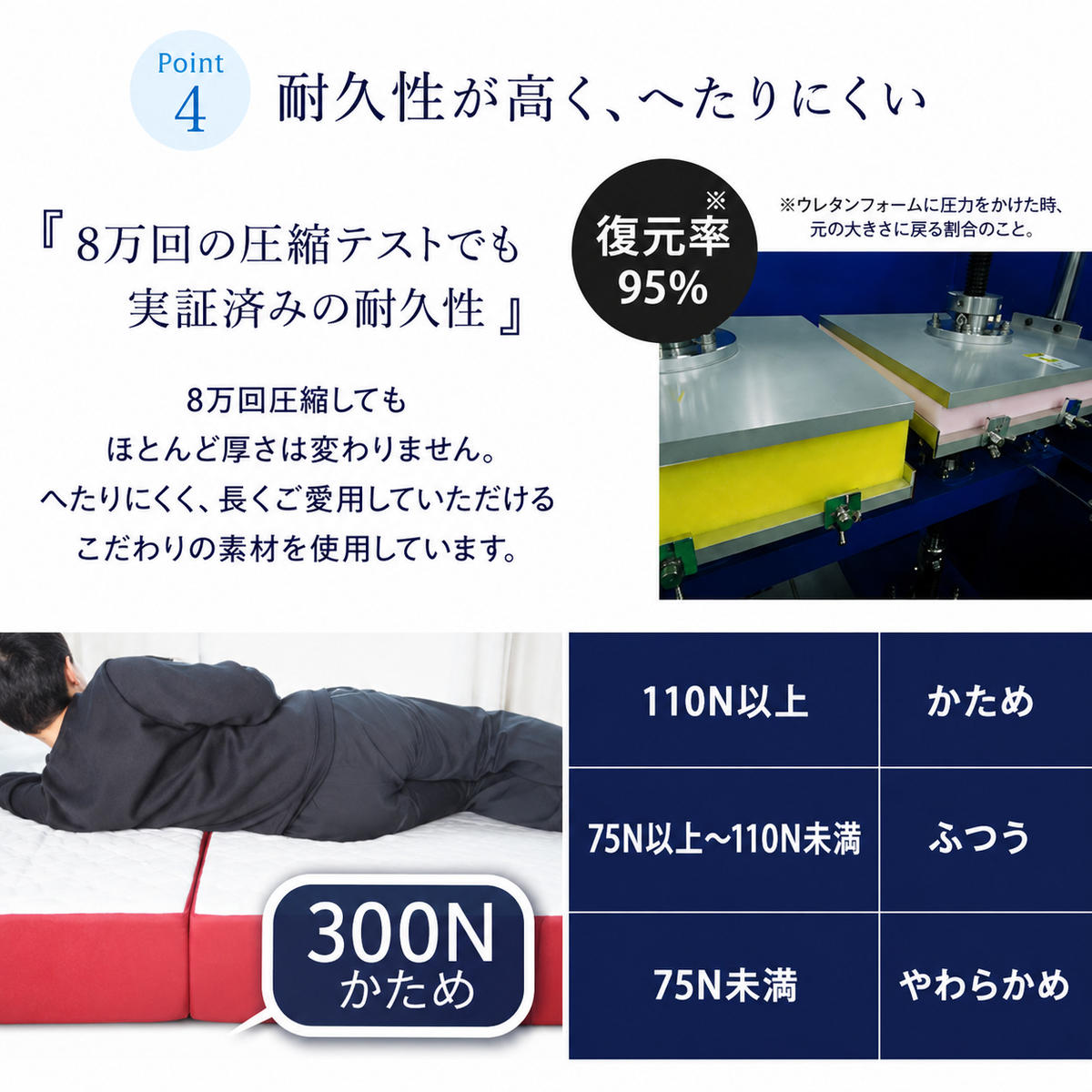 マットレス 寝具 三つ折り シングル 高反発マットレス 300N アキレス 健康サポート FloatWave スーパーハードタイプ S グレー×ディープレッド 日本製 すごくかため 10cm フロートウェーブ 滋賀県 豊郷町