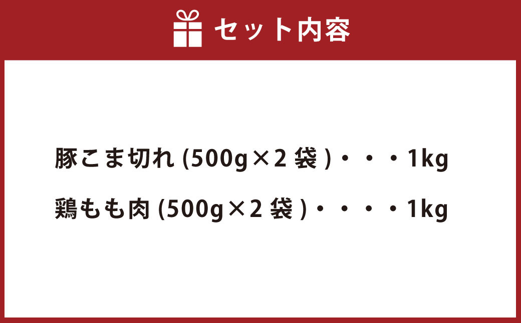 大分県産ブランド豚「米の恵み」・鶏肉 2種 カット済・スライスセット 2.0kg