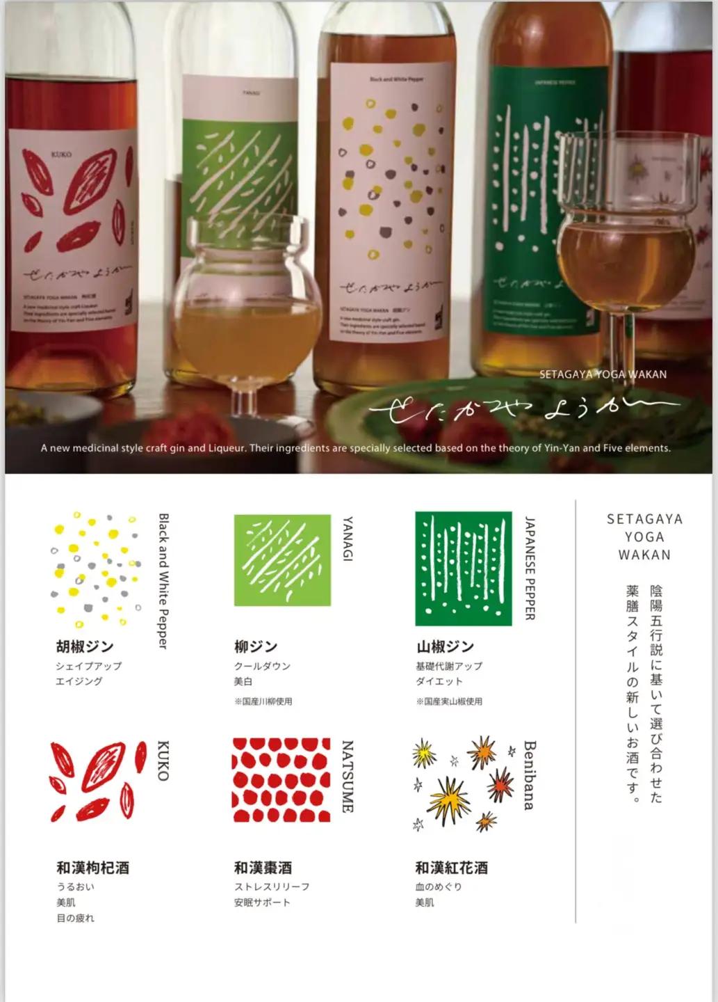 クラフトジン 和漢 山椒・柳 計2本セット 各720ml 世田谷リキュール製造所 誕生日 記念日_0105-002-se7