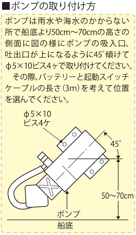 船用ビルジポンプ BK-12 ニュービルジキング DC-12V [0904]_イメージ5