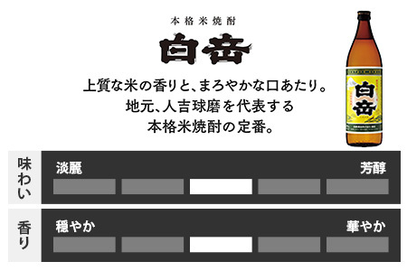 本格米焼酎「白岳」「白岳全麹」「肥後時習館」25度 900ml ×3本セット お酒 酒 さけ 焼酎 しょうちゅう お米 米焼酎 球磨 球磨焼酎 米 白岳 はくたけ 肥後時習館 本格米焼酎 本格 本格焼