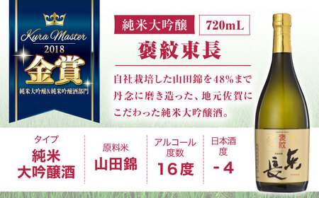 【12回定期便】東長 純米大吟醸 贅沢飲み比べ 2種(純米大吟醸 東長 しずく搾り・褒紋東長) 720ml【瀬頭酒造】[NAH105]