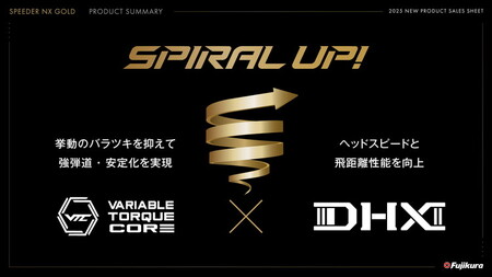 MODART　MD1　ドライバー　SPEEDER　NX　Gold　ゴルフクラブ　モダート スピーダー