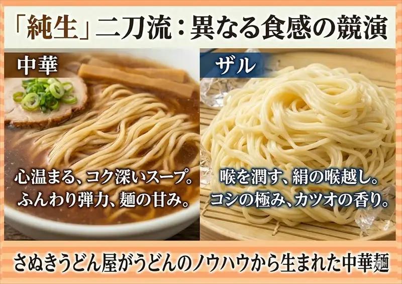 純生 中華そば・和風ザルセット 6人前（特製スープ付）【L-3】