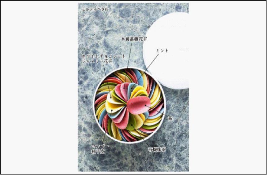 花びらのようなチョコレート【ミルティペタル】6つのフレーバーをお楽しみください＜福岡市＞