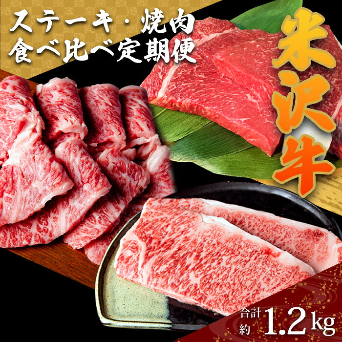 【ふるさと納税】【定期便3ヶ月】合計約1.2kg！大場の「A5ランク」米沢牛が3ヶ月連続で届く！ステーキ・焼肉食べ比べ定期便（カルビ焼肉用、ももステーキ、サーロインステーキ）_B131