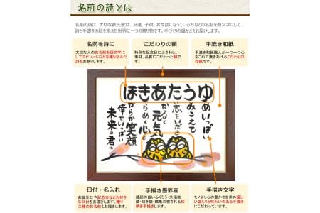 世界に１つだけの記念品「名前の詩の贈り物」木枠の額（大）