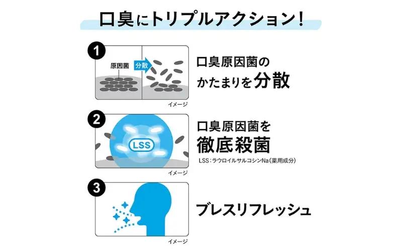 ライオン nonio 歯磨き粉 クリアハーブミント 130g×12本