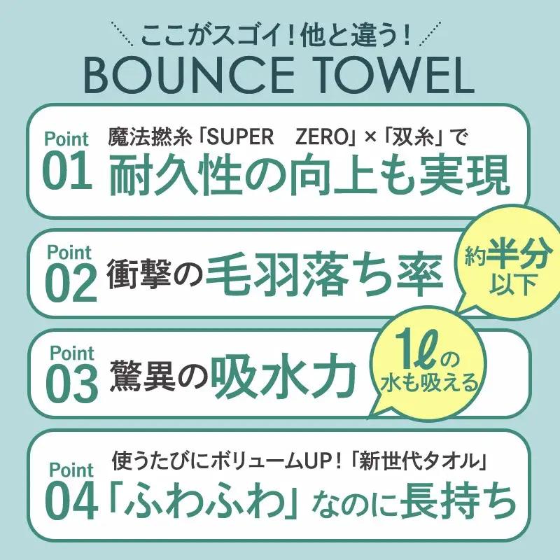 今治タオル ASiTA BOUNCE シリーズ  フェイスタオル 2枚セット（グレー）