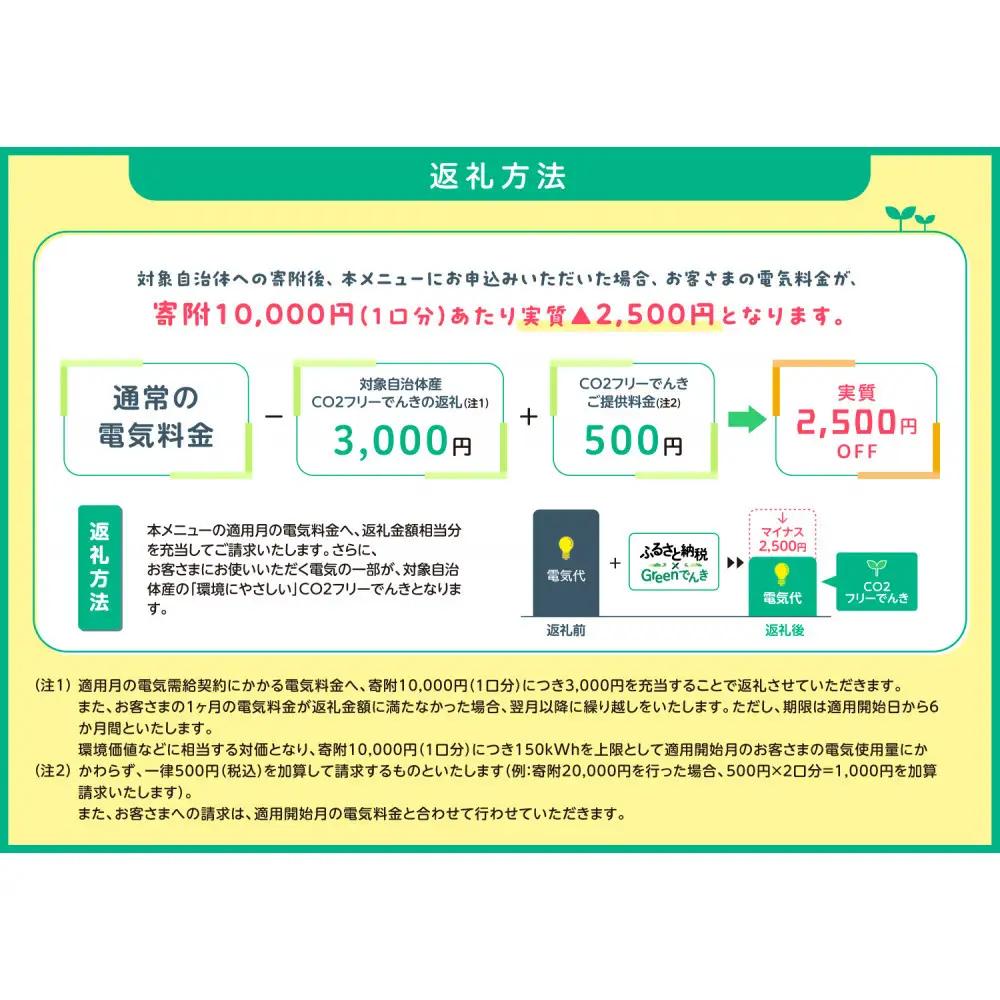 【2026年7月21日以降 受付一時停止予定】 宮田村産CO2フリーでんき 150,000 円コース（注：お申込み前に申込条件を必ずご確認ください）