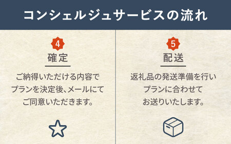 【北海道喜茂別町コンシェルジュ】返礼品おまかせ！寄附額 20万円 コース 【喜茂別町】豚肉 ジビエ ハム ソーセージ メロン じゃがいも アスパラガス はちみつ 定期便 北海道[AJZZ013]