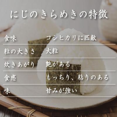 ふるさと納税 小松島市 新米 5kg 9月から順次発送 にじのきらめき 令和7年度産 コシヒカリ に匹敵 |  | 02
