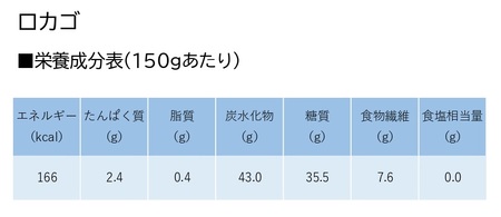 【低糖質食品】 ロカゴ 150g×20個 バイオテックジャパン 1V19015