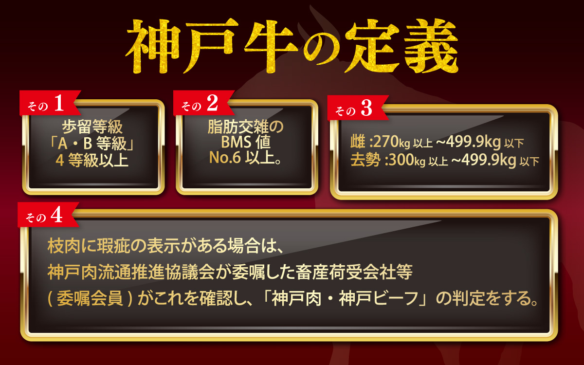 【神戸牛】 ブリスケ1kg