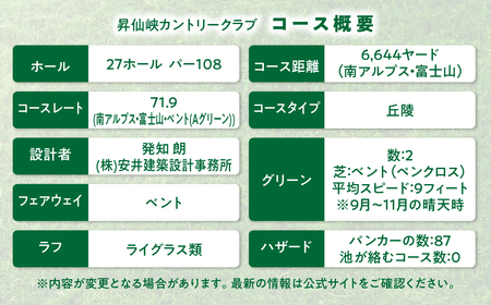 昇仙峡カントリークラブ ゴルフ施設利用券A 3,000円分 山梨 ゴルフプレー券