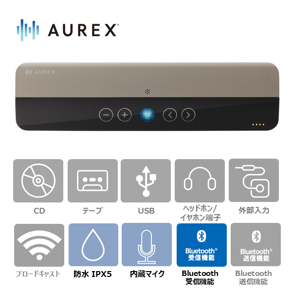AUREX ワイヤレススピーカー AX-FL10(H) 【kw0240-0508-1】