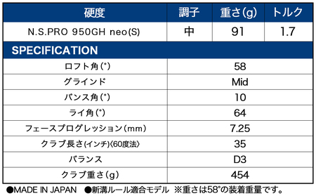 RTZ ツアーサテン ウエッジ【950GH/neo/58度/Mid/S】《2025年モデル》_DI-C709-58M