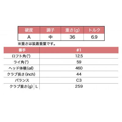 ふるさと納税 都城市 ゼクシオ13レディスドライバーブルー【12.5/A】ゴルフボールセット【複数個口で配送】 |  | 02