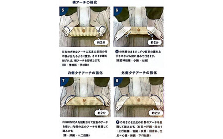 Arch of Foot Creator FUMUNNDA【1382731】