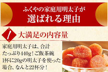 ふくやの家庭用明太子 たっぷり 440g 110g×4パック 訳あり
