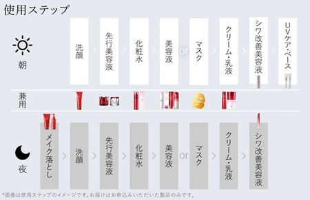 富士フイルム アスタリフト《先行美容液》ジェリーアクアリスタ本品＋レフィル 48個セット【化粧品 コスメ スキンケア メイク エイジング 富士フイルム 先行美容液 アスタリフトジェリーアクアリスタ 神