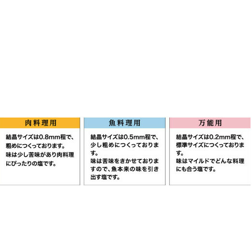 【四国一小さなまち】 ≪1kgずつ塩の種類が選べる≫　田野屋塩二郎の完全天日塩　幻の塩（肉用・魚用・万能）３Kg_イメージ5