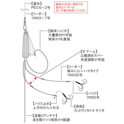 ふるさと納税 多治見市 カットウ餌盛りシンカー Wアーム完全仕掛 3点セット / YAMAWA(ヤマワ) 釣り用品 |  | 01