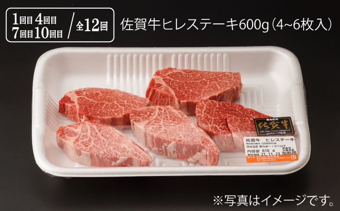 【12回定期便】 佐賀牛 厳選部位 堪能コース 総計 7.2kg【桑原畜産】 [NAB076] 肉 精肉 牛肉 佐賀牛 佐賀県産 黒毛和牛