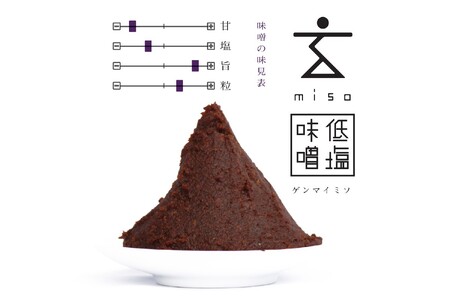 低塩・無添加・長期熟成 福岡県産「玄米味噌」【隔月定期便(計6回発送)】【C-122】 味噌 みそ