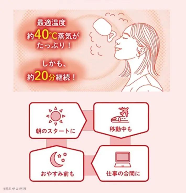 SA2993　めぐりズム 蒸気めぐるアイマスク【アラカルト5種セット】　計25枚(各5枚入×1箱)
