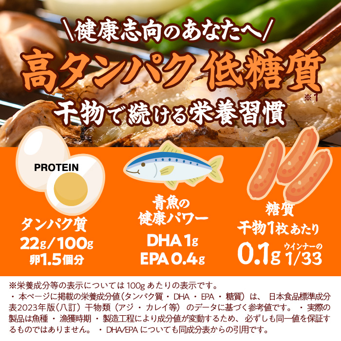 【期間限定・さば切り身2切付】＜訳あり＞ 干物大満足BOX (40尾以上・5-8種) 訳あり 大満足 BOX セット 干物 みりん干し あじ アジ かます カマス ブリ ブリカマ さば いわし たい 