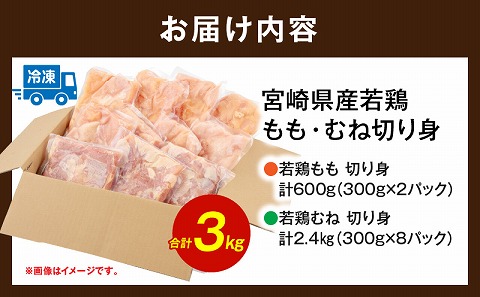 宮崎県産 若鶏 もも・むね 切り身 小分けパック 合計3kg