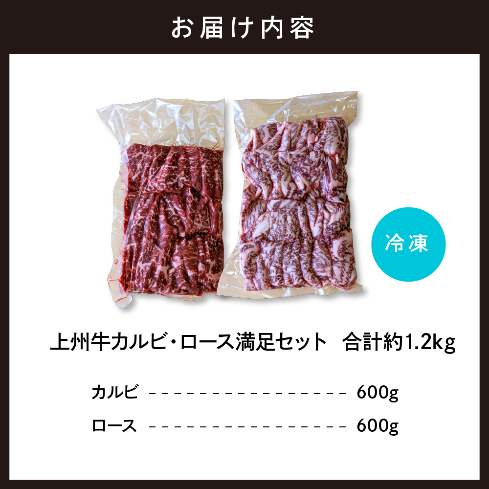 上州牛カルビロース満足セット1.2kg(各600g×2パック) ch013-003h_イメージ4