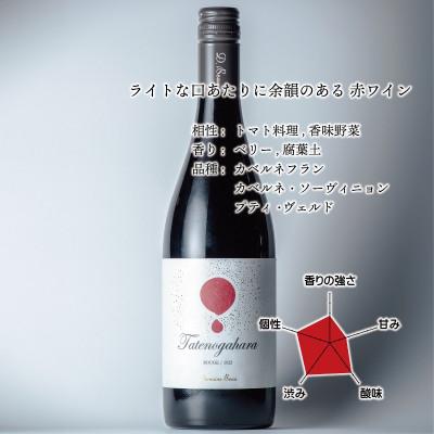 ふるさと納税 南砺市 立野原 ルージュ 2022 |  | 01