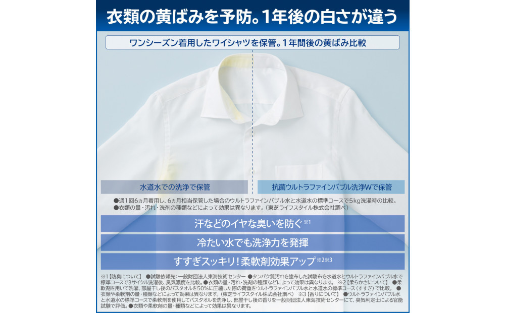 東芝【標準設置費込み】　ゆとりの大容量タイプ　12kg洗濯機　AW-12DP4(T)