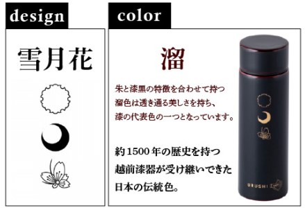 URUSHIPOKETLE　雪月花デザイン 120ml　溜